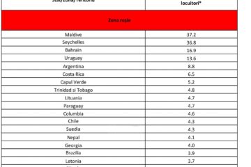 Persoanele nevaccinate care vin din Marea Britanie, Franța și alte 22 de țări intră în carantină în România