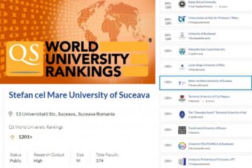 Universitatea din Suceava, în clasamentul mondial al universităților, QS World University Ranking