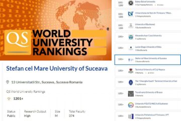 USV, în clasamentul mondial al universităților