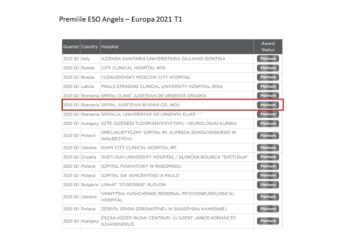 Premiul „Angels” de platină, de la Organizația Europeană de Stroke, pentru Neurologia Spitalului Suceava