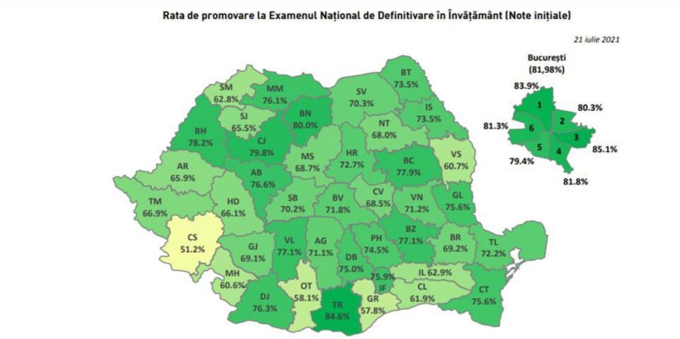 Opt candidați suceveni de 10 la definitivat