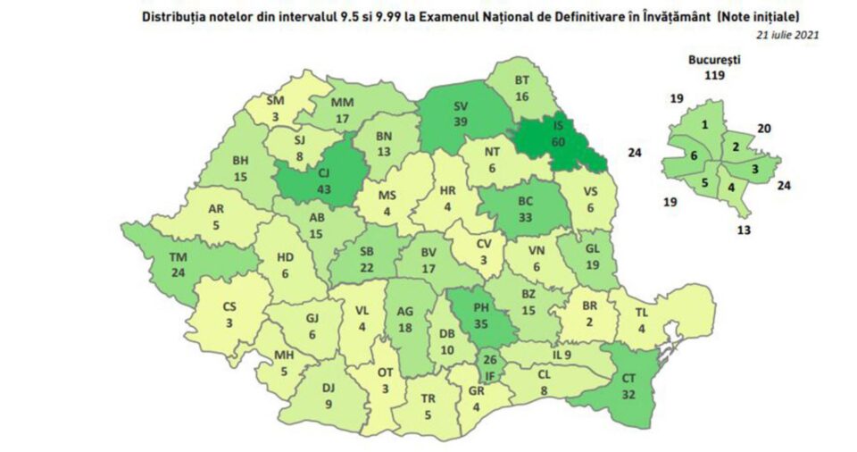 Opt candidați suceveni de 10 la definitivat