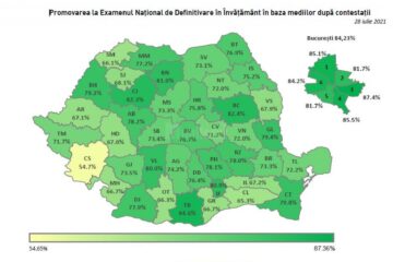 Rezultate finale la definitivat