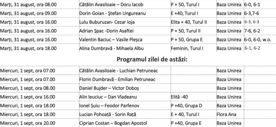 Meciurile eliminatorii fac ”victime” printre participanții la Cupa Monitorul