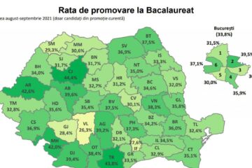 10.531 de candidați au promovat examenul în această sesiun