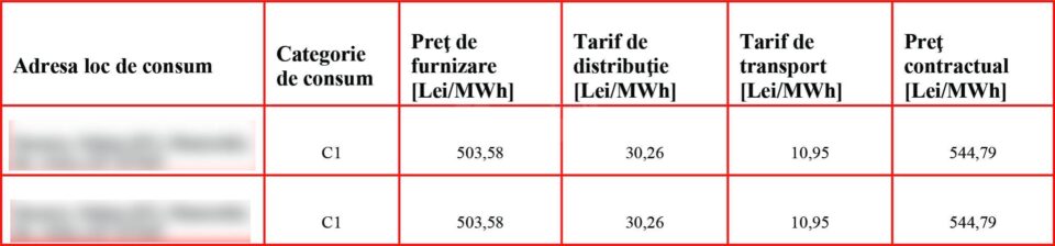 Un client al E.ON a primit oferta de 544 de lei/Mwh, asta în condițiile în care până acum plătea 127 de lei/Mwh Un client al E.ON a primit oferta de 544 de lei/Mwh, asta în condițiile în care până acum plătea 127 de lei/Mwh