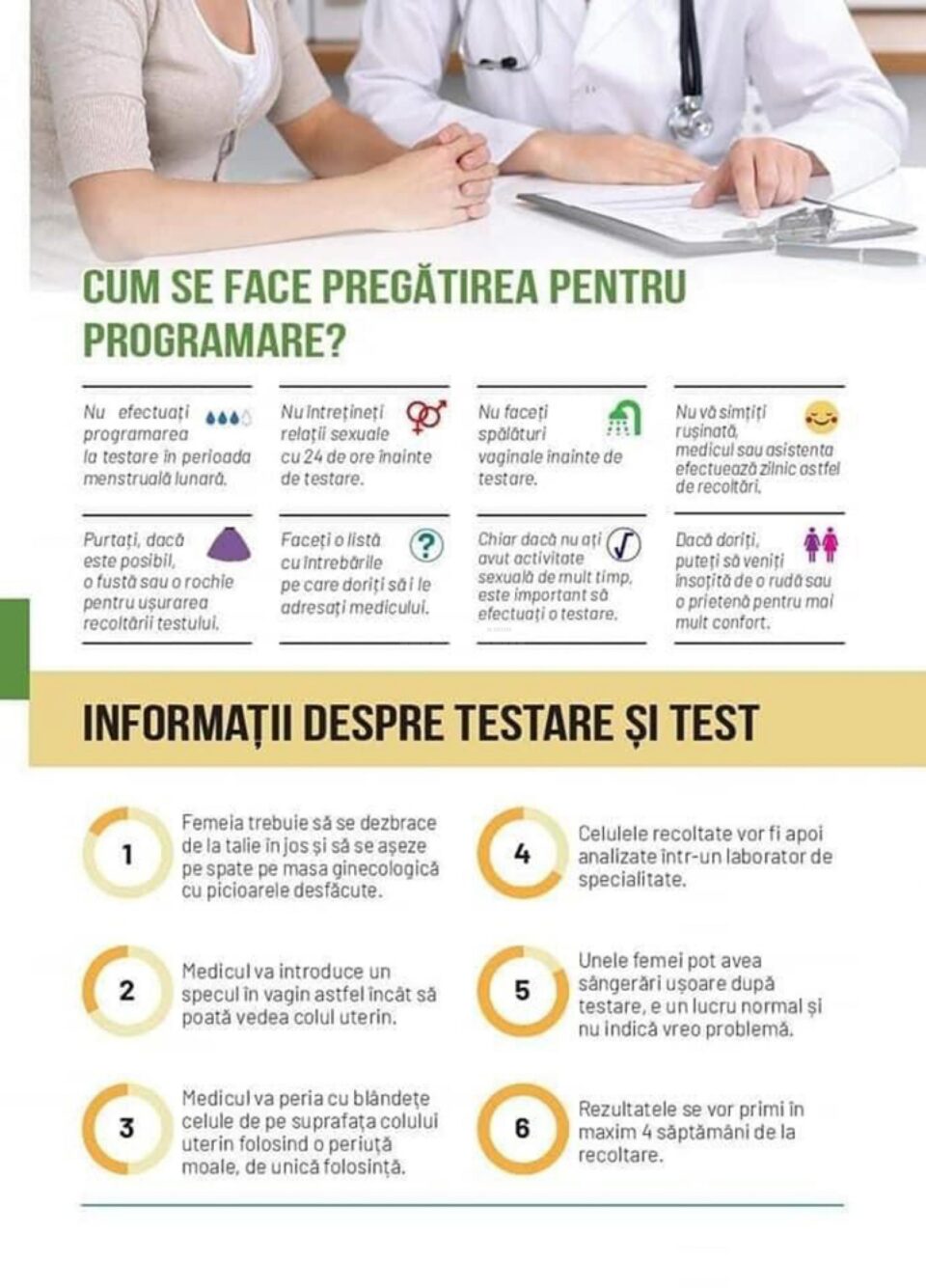 Pregătire pentru testare