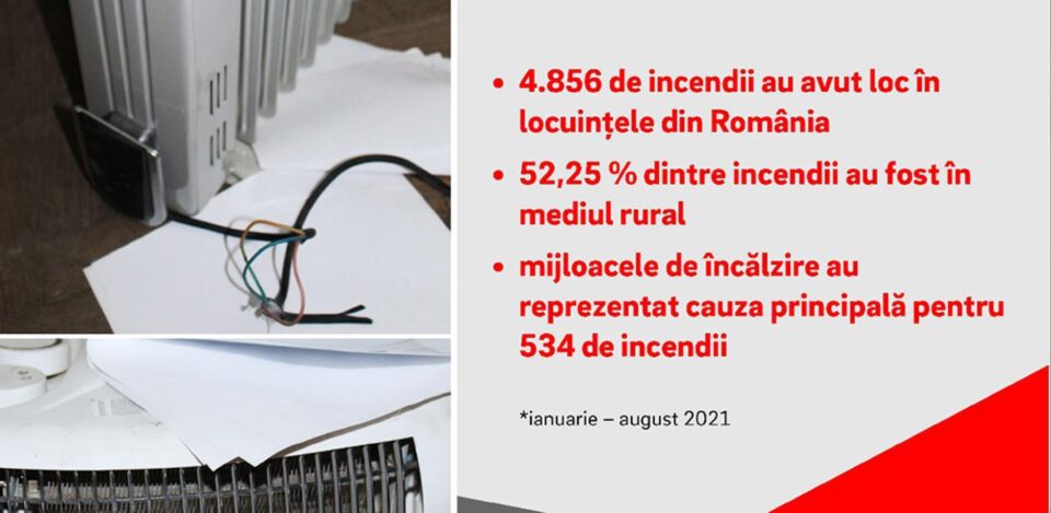 Măsuri de siguranță