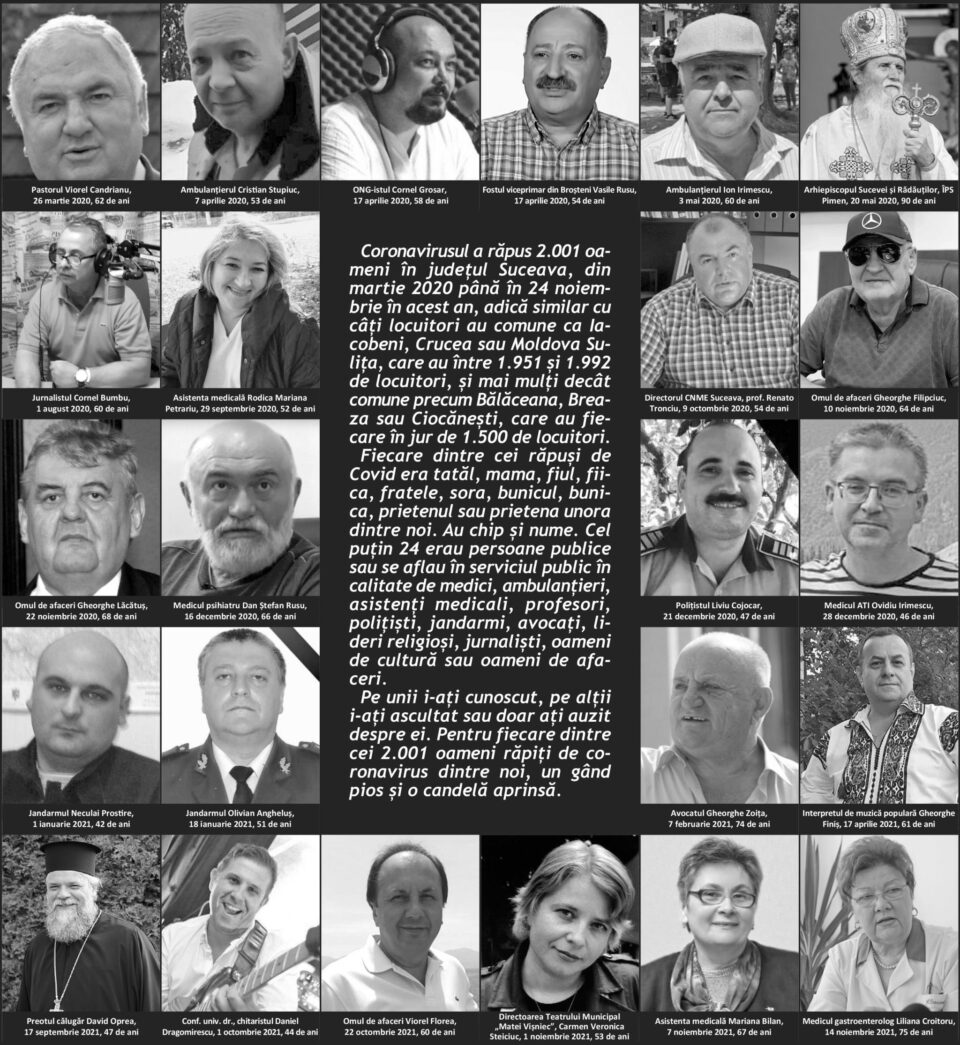 Ei sunt printre cei mai cunoscuți dintre cei 2.000 de suceveni uciși de Covid