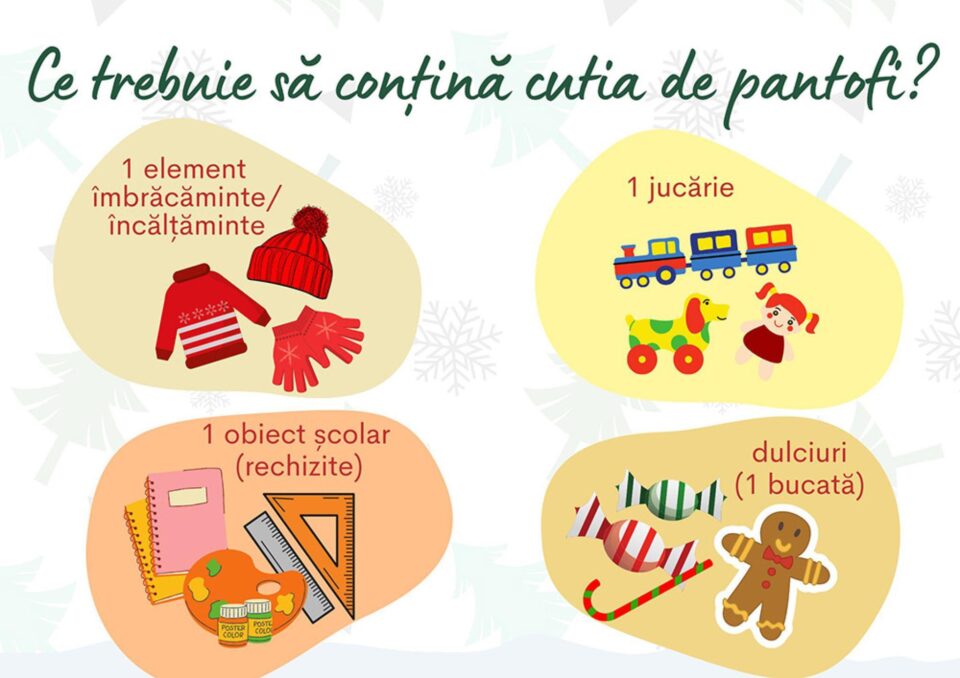 Campania „Cadoul din Cutia de Pantofi”, lansată vineri de Asociația Institutul Bucovina Campania „Cadoul din Cutia de Pantofi”, lansată vineri de Asociația Institutul Bucovina