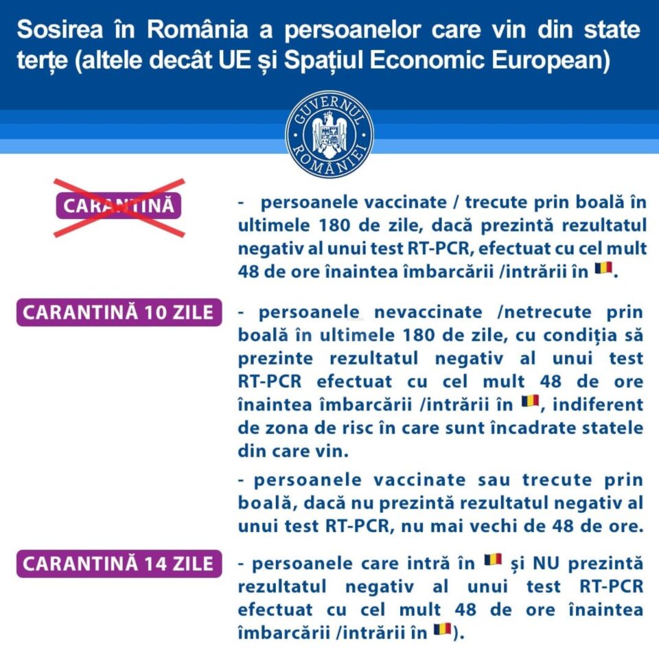 Informatii despre carantina