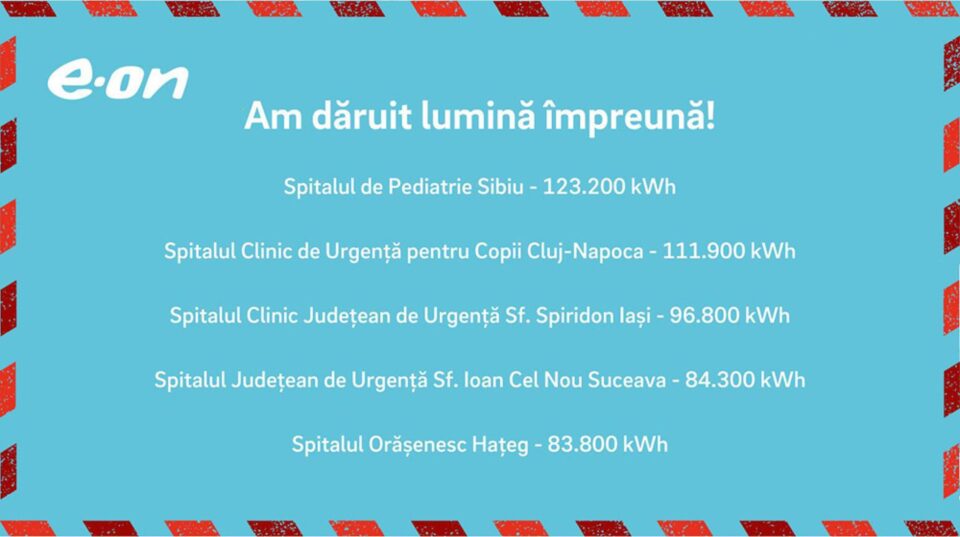 84.300 kWh au fost distribuiți Spitalului Județean de Urgență Suceava, în cadrul campaniei „Dăruiește Lumină” 84.300 kWh au fost distribuiți Spitalului Județean de Urgență Suceava, în cadrul campaniei „Dăruiește Lumină”