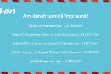 84.300 kWh au fost distribuiți Spitalului Județean de Urgență Suceava, în cadrul campaniei „Dăruiește Lumină”