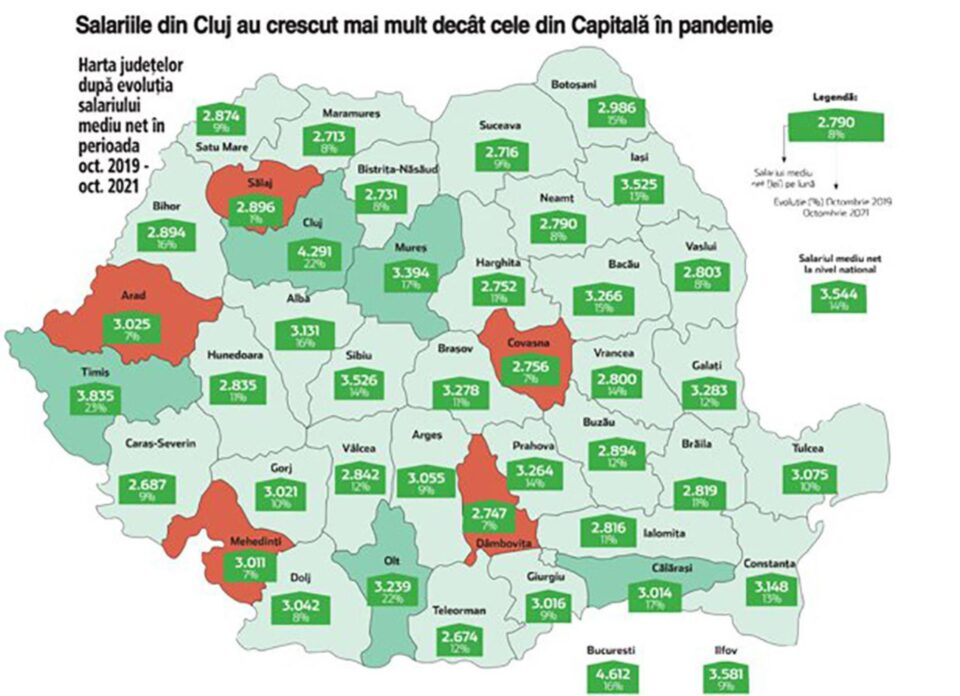 Harta salariilor din România