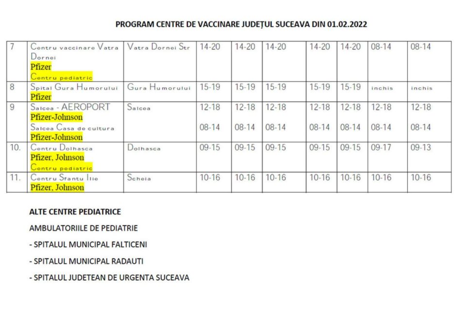 Program de funcționare redus și închiderea a trei centre de vaccinare, anunțate de DSP Suceava