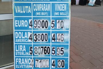 Curs leu euro