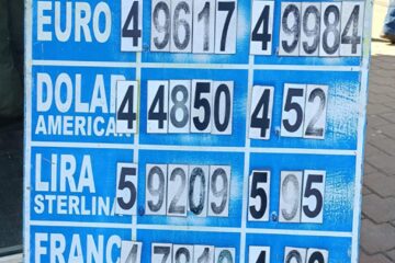 Cursul valutar pare că s-a stabilizat