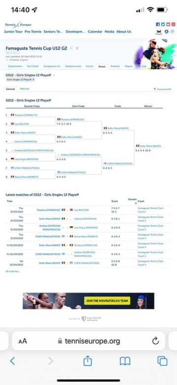 Teodora Sfîrnăciuc, în semifinalele Tennis Europe la simplu și la dublu