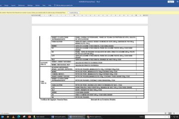 Meniu de Paști pentru cei aproximativ 500 de pacienți care vor petrece sărbătorile pascale în Spitalul de Urgență Suceava