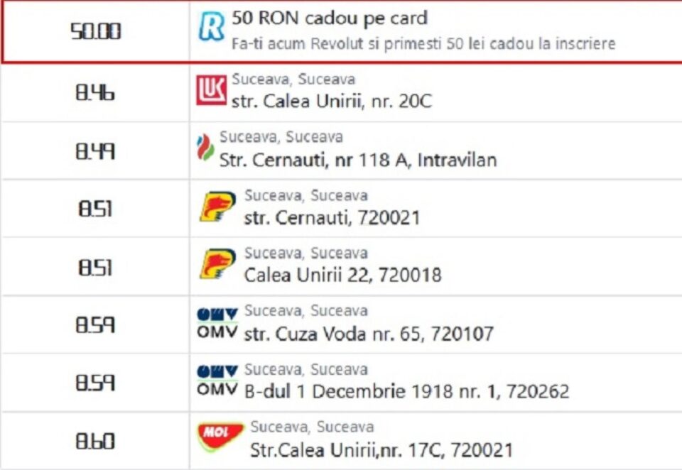 Prețul motorinei, în continuă creștere