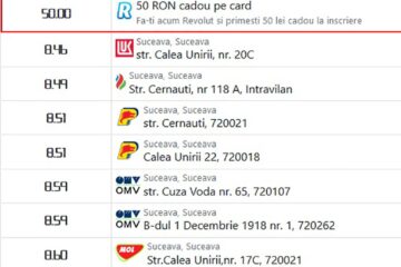 Prețul motorinei în Suceava