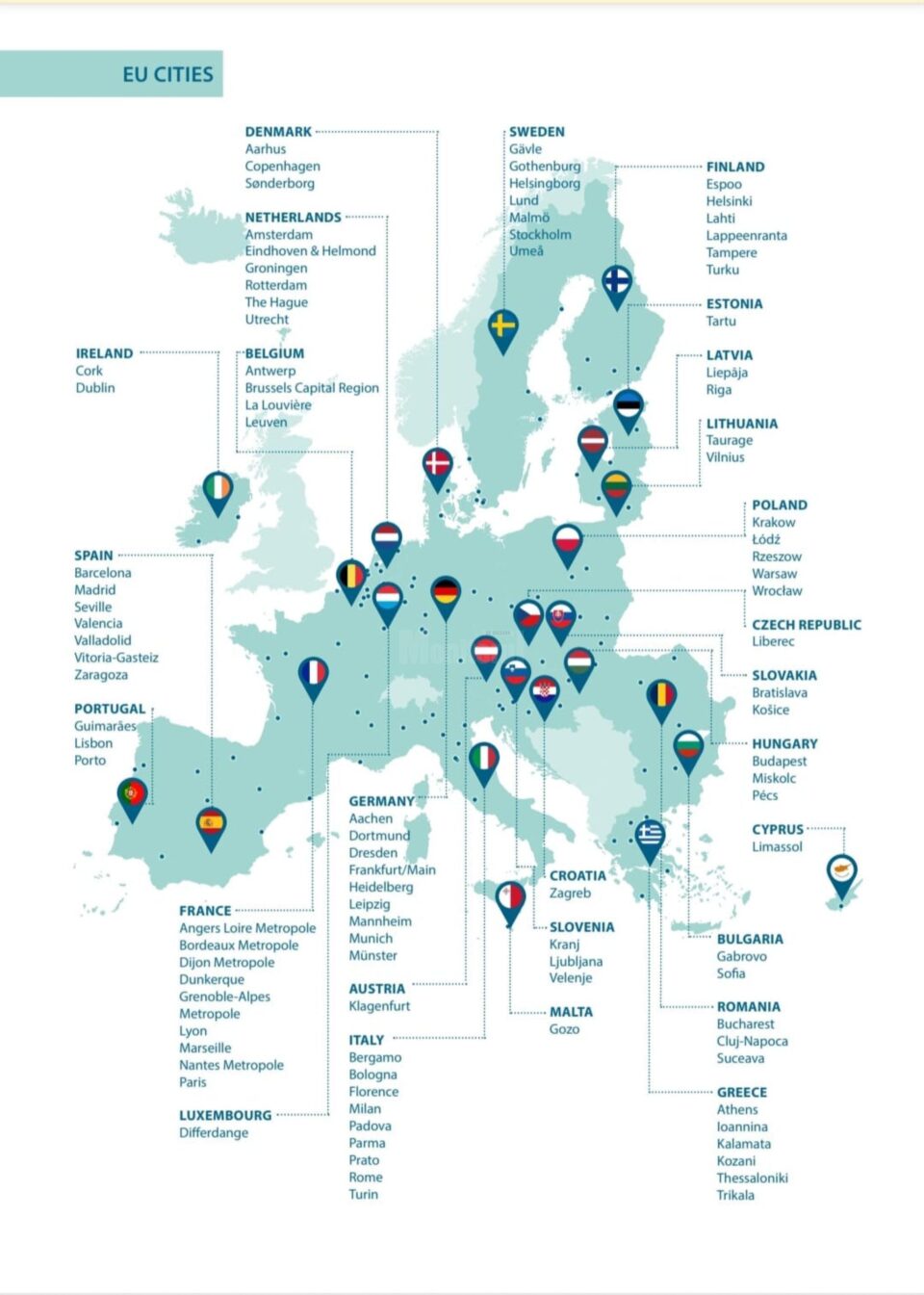 Suceava, selectată a fi unul din cele 100 de orașe europene inteligente și neutre din punct de vedere climatic până în anul 2030