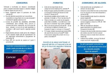 Peste 40 la sută din cazurile de cancer pot fi prevenite