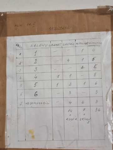 Imagini din fostul orfelinat al groazei