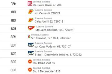 Benzina standard a trecut de 8 lei/litru