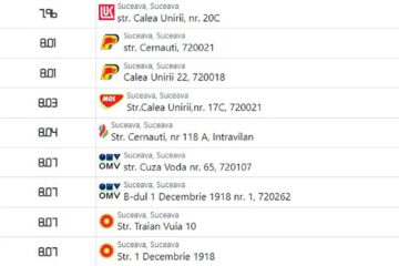 Benzina standard a trecut de 8 lei/litru