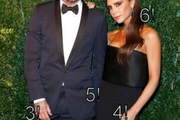 Limbajul nonverbal la David și Victoria Beckham
