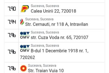 Preț benzină