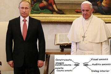 Limbajul nonverbal la Papa Francisc și Vladimir Putin