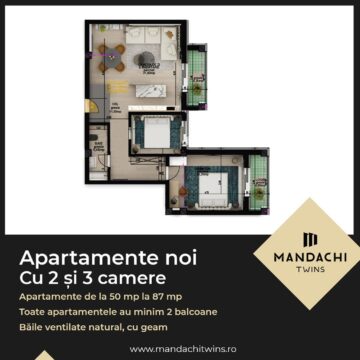 Ofertă de sezon la apartamente în ansamblul rezidențial Mandachi Twins, cu acces liber în șantier