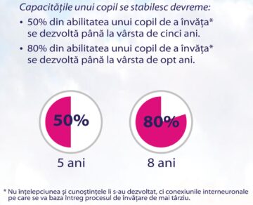 „Mara mi-a schimbat viața. Vreau să ajut și alți părinți!” Programe educaționale pentru copiii între 6 luni și 8 ani
