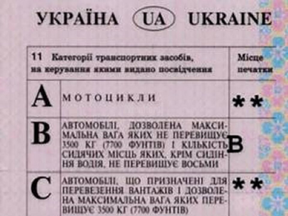 Permis ucrainean
