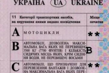 Permis ucrainean