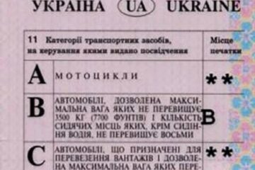 Permis ucrainean