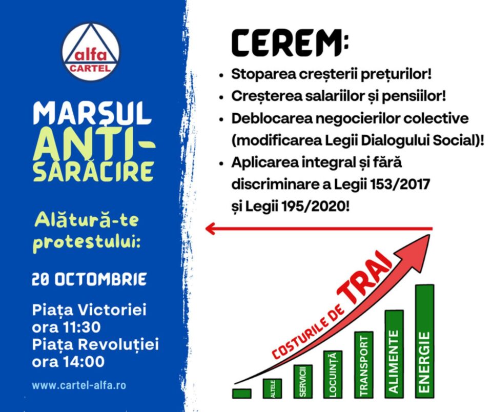 Cartel Alfa Suceava se pregătește de proteste în Moldova și în Capitală din cauza creșterii prețurilor și a veniturilor mici