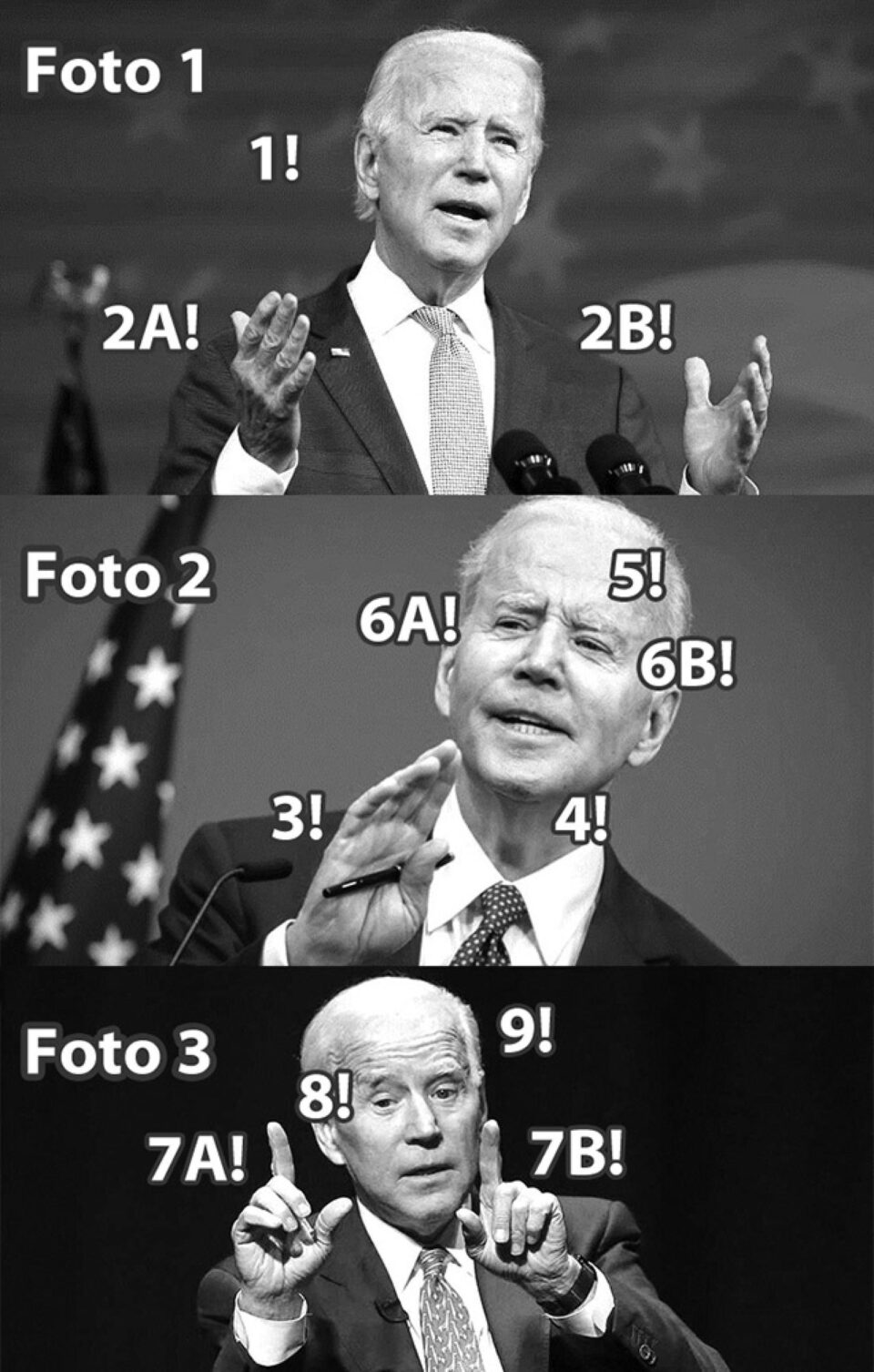 Limbajul nonverbal la Joe Biden – de la un „părinte” pacificator la un familist responsabil Limbajul nonverbal la Joe Biden – de la un „părinte” pacificator la un familist responsabil