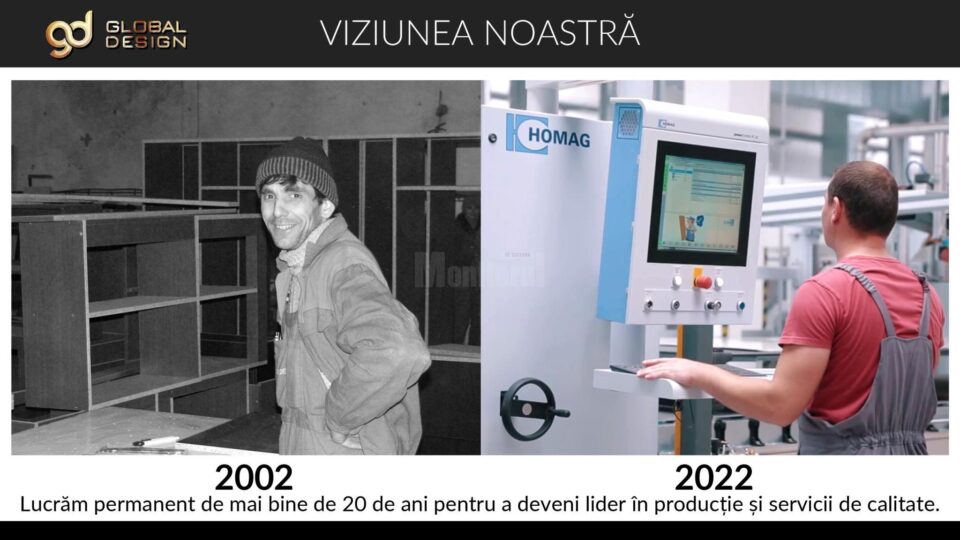 20 ani de Global Design