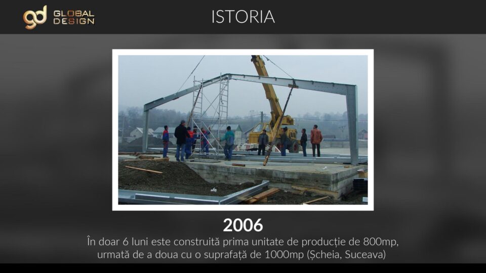 20 ani de Global Design 3