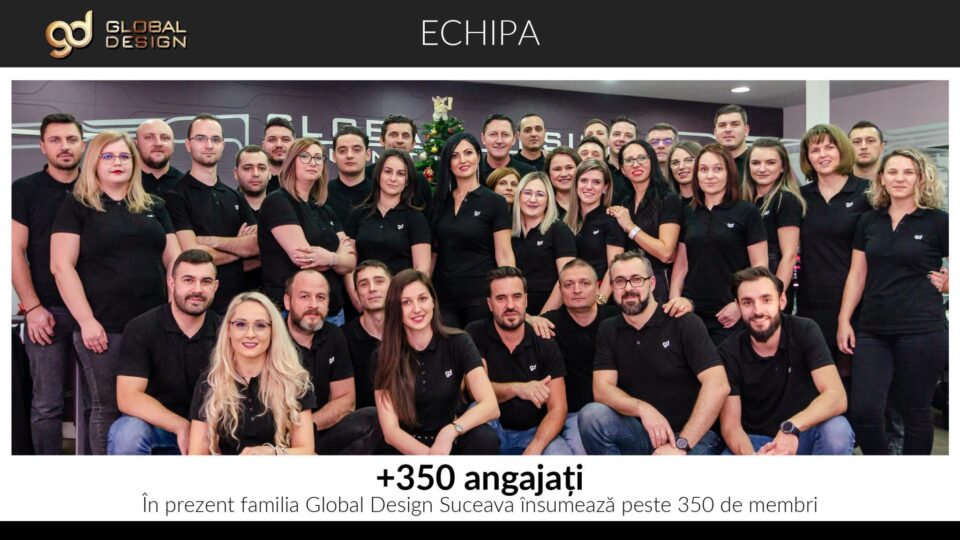Global Design - 20 de ani de activitate