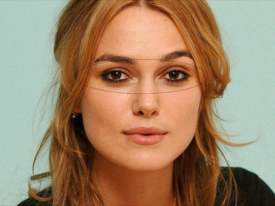 Limbajul nonverbal la Keira Knightley