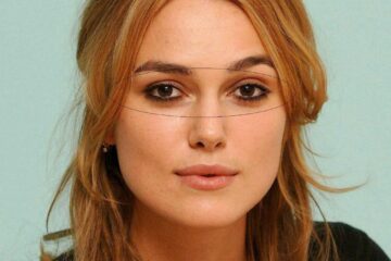 Limbajul nonverbal la Keira Knightley