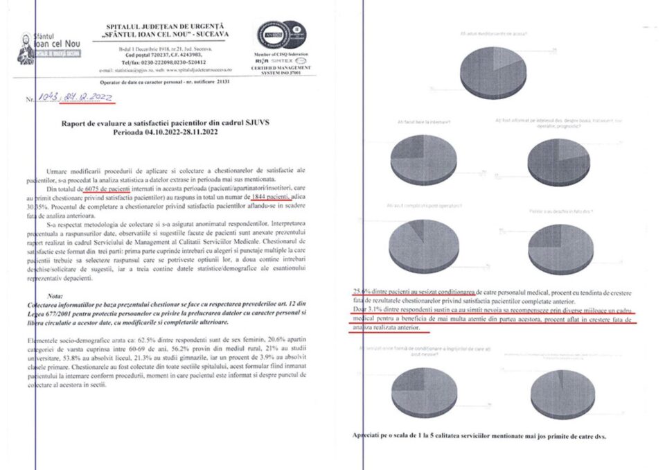 Raportul din 27 decembrie 2022