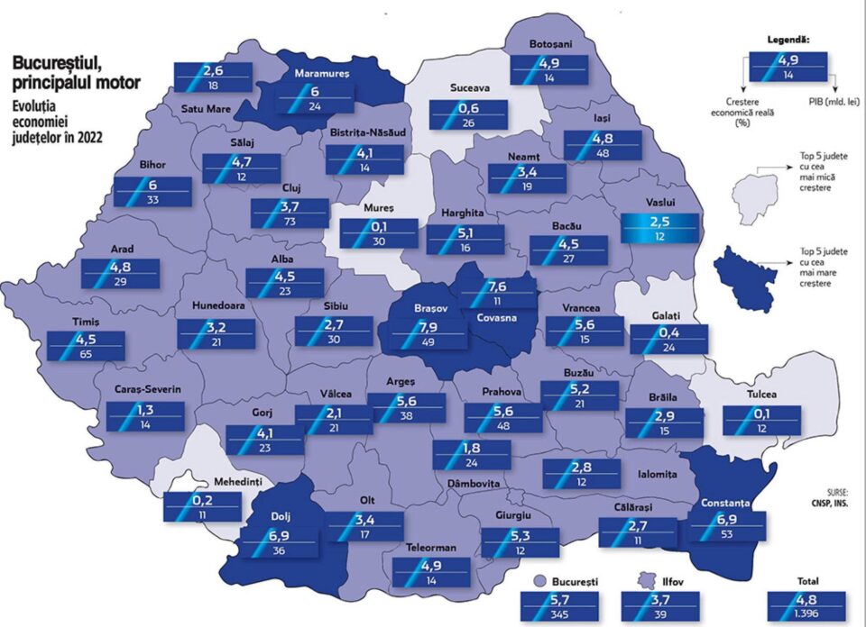 Harta creșterii economice din România. Foto zf.ro