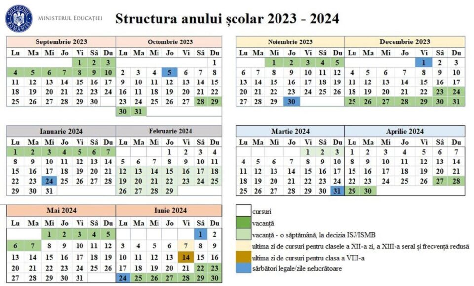 Anul școlar 2023 - 2024
