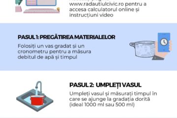 „Câți bani pierdem așteptând să vină apa caldă?”. Răspunsul îl dă Asociația Rădăuțiul Civic