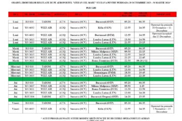 Orarul de iarnă pentru plecările de pe Aeroportul Suceava